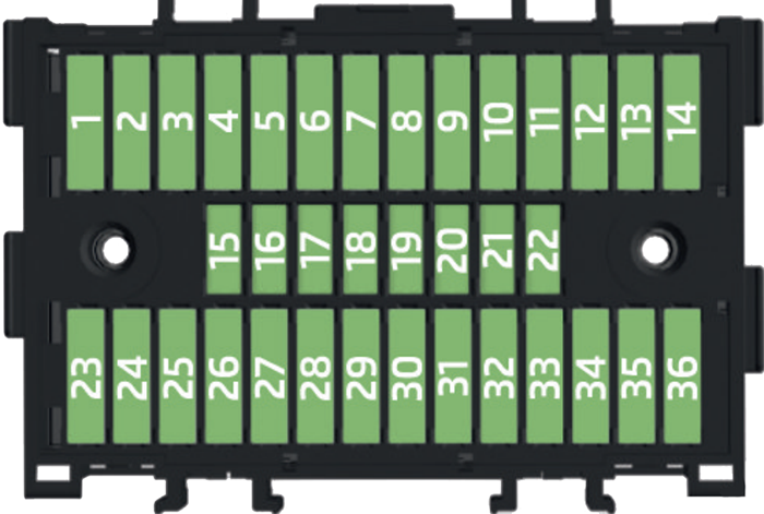 Skoda Yeti (2013-2017): Diagrama de fusíveis