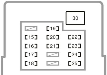 Toyota SW4 (1998-2004): Diagrama de fusíveis