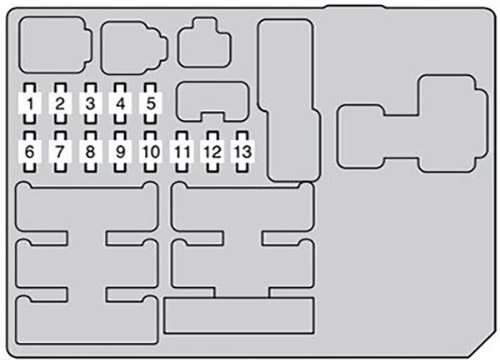 Toyota SW4 (2011-2014): Diagrama de fusíveis