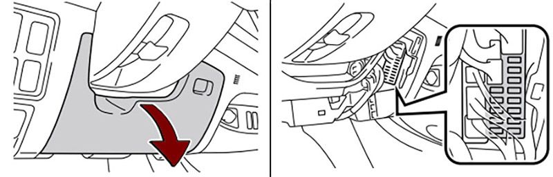 Toyota SW4 (2011-2014): Localização da caixa de fusíveis