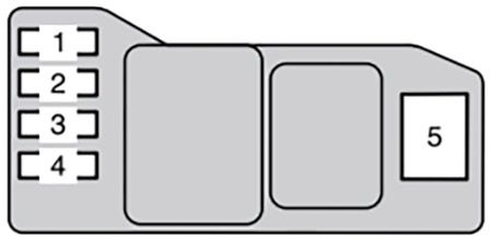 Toyota SW4 (2011-2014): Diagrama de fusíveis