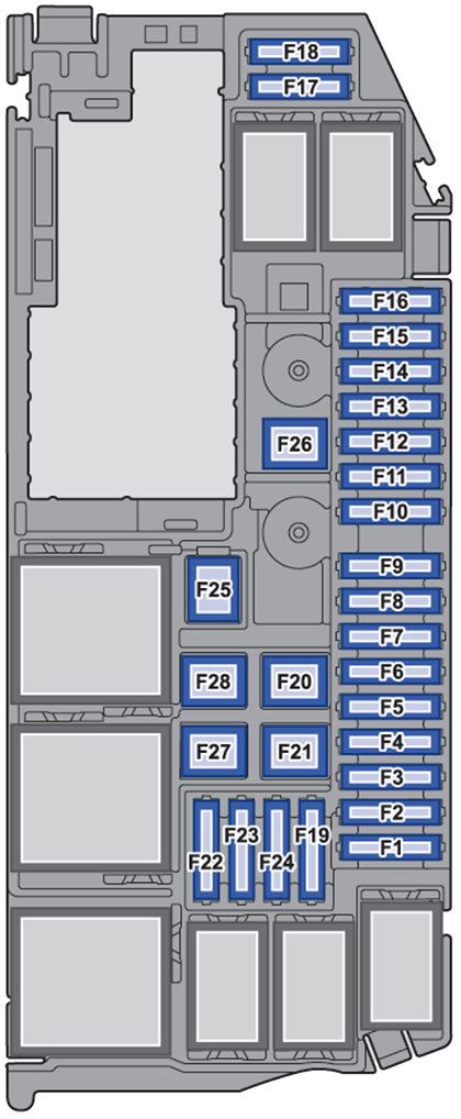 Volkswagen Virtus (2017-2022): Diagrama de fusíveis