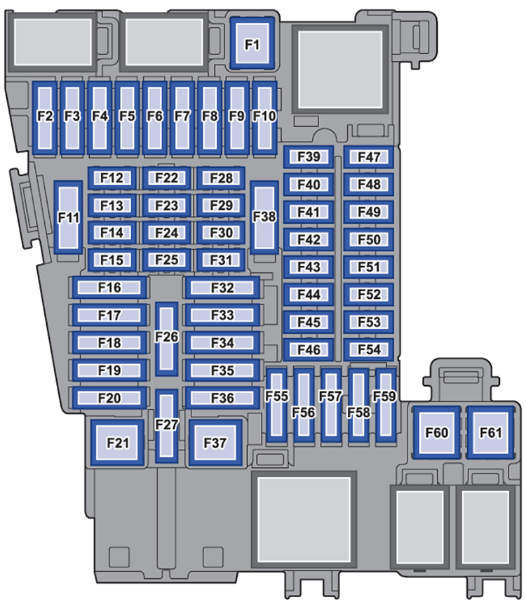 Volkswagen Virtus (2017-2022): Diagrama de fusíveis