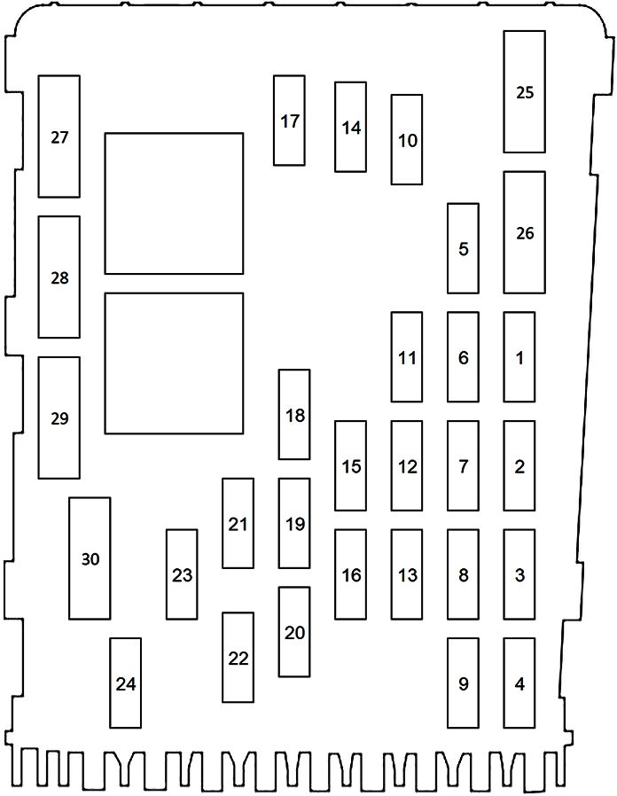 Audi Q3 (2012-2017): Diagrama de fusíveis