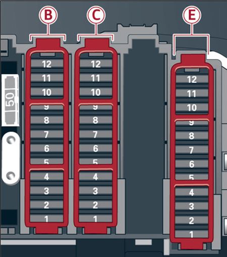 Audi Q5 (2013-2016): Diagrama de fusíveis