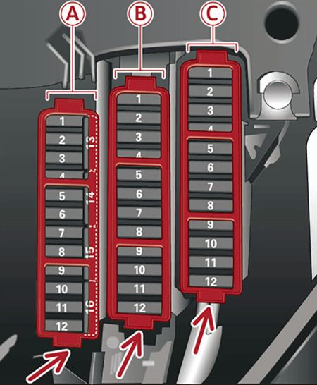 Audi Q5 (2013-2016): Diagrama de fusíveis