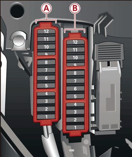 Audi Q5 (2013-2016): Diagrama de fusíveis