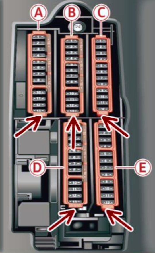 Audi Q5 (2017-2020): Diagrama de fusíveis