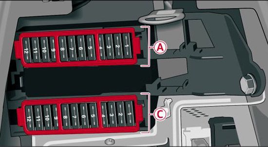 Audi Q7 (2010-2015): Diagrama de fusíveis