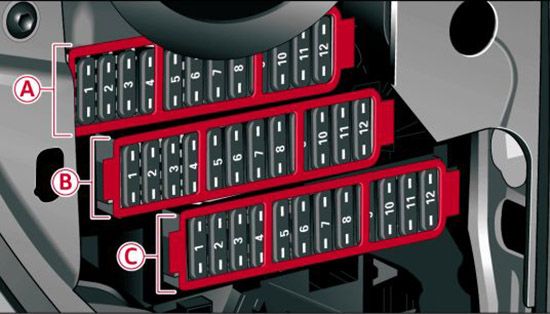 Audi Q7 (2010-2015): Diagrama de fusíveis