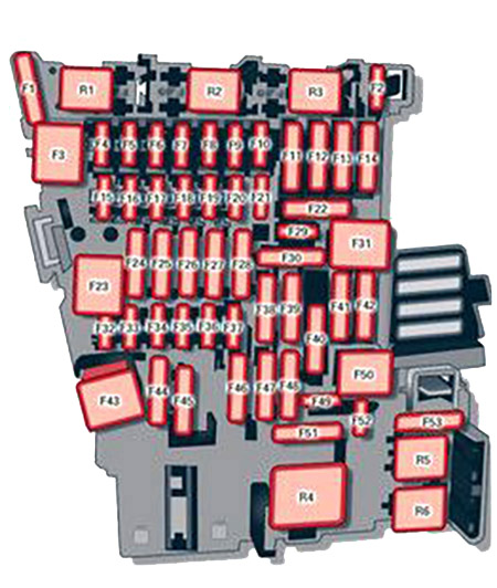 Audi RS3 (2014-2020): Diagrama de fusíveis