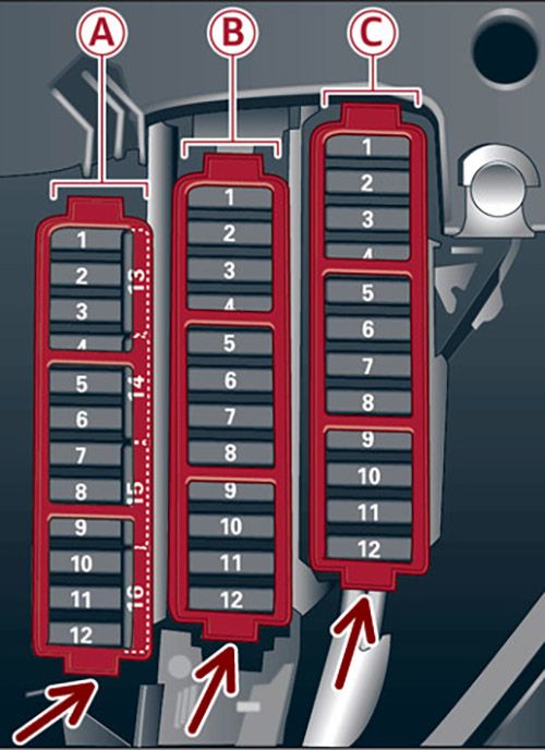 Audi RS5 (2014-2016): Diagrama de fusíveis