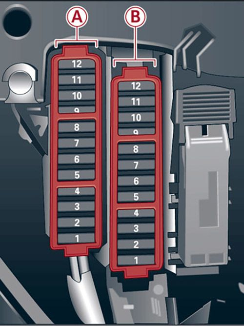 Audi RS5 (2014-2016): Diagrama de fusíveis