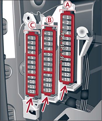 Audi RS6 (2014-2018): Diagrama de fusíveis