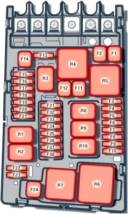 Audi TT (2015-2020): Diagrama de fusíveis