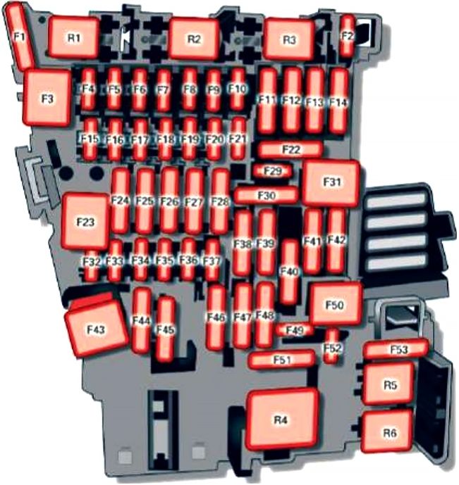 Audi TT (2015-2020): Diagrama de fusíveis