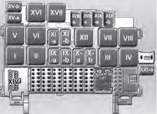 Chevrolet Agile (2014-2016): Diagrama de fusíveis