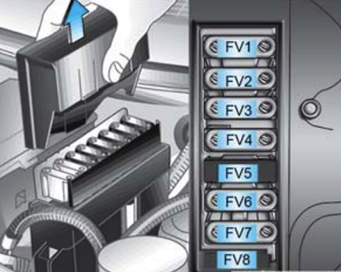 Chevrolet Astra (2008-2011): Diagrama de fusíveis