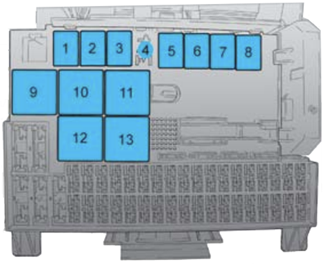 Chevrolet Astra (2008-2011): Diagrama de fusíveis