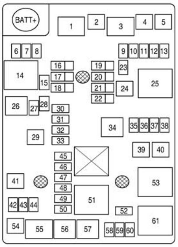 Chevrolet Aveo (T300; 2012-2016): Diagrama de fusíveis