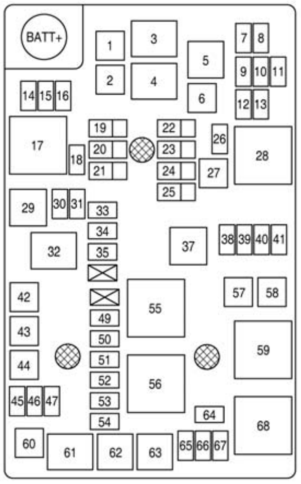 Chevrolet Aveo (T300; 2012-2016): Diagrama de fusíveis