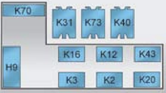 Chevrolet Blazer (2008-2011): Diagrama de fusíveis