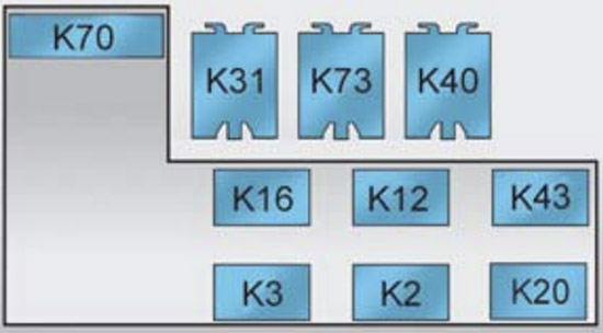 Chevrolet Blazer (2008-2011): Diagrama de fusíveis