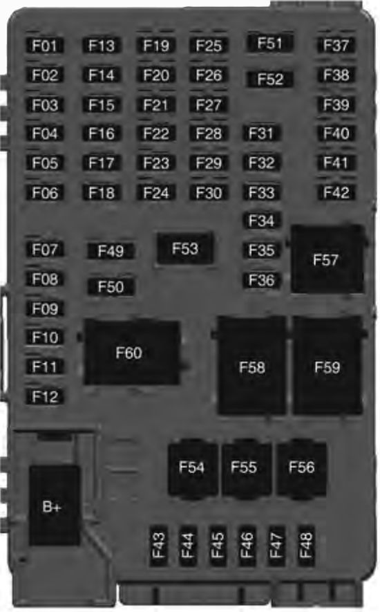 Chevrolet Bolt EV (2017-2021): Diagrama de fusíveis