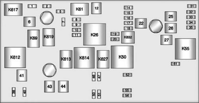 Chevrolet Camaro (2010-2015): Diagrama de fusíveis