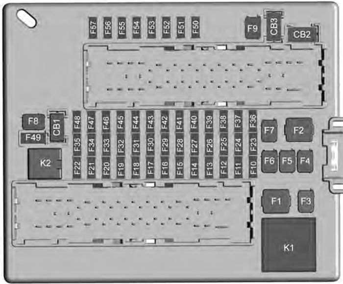 Chevrolet Camaro (2016–2024): Diagrama de fusíveis