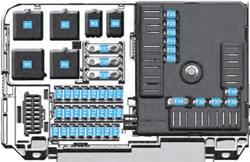 Chevrolet Celta (2014-2015): Diagrama de fusíveis