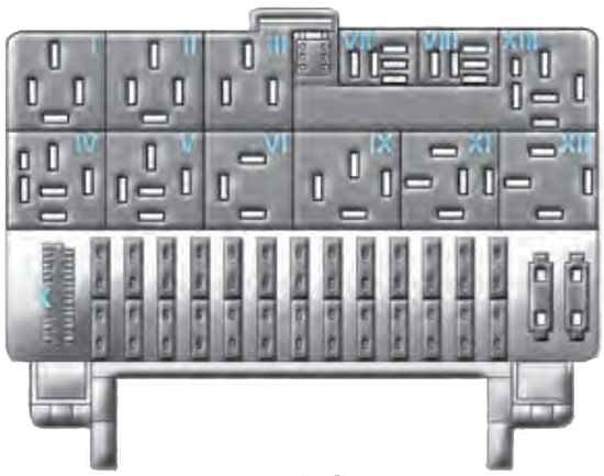 Chevrolet Classic (2008-2016): Diagrama de fusíveis