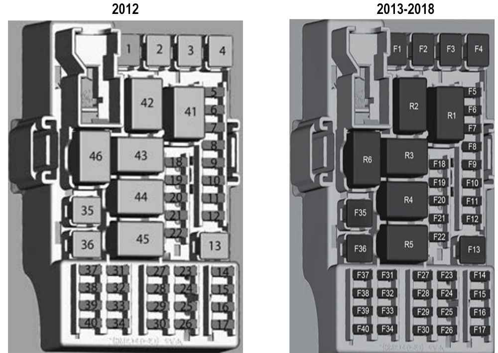 Chevrolet Cobalt (2011-2018): Diagrama de fusíveis