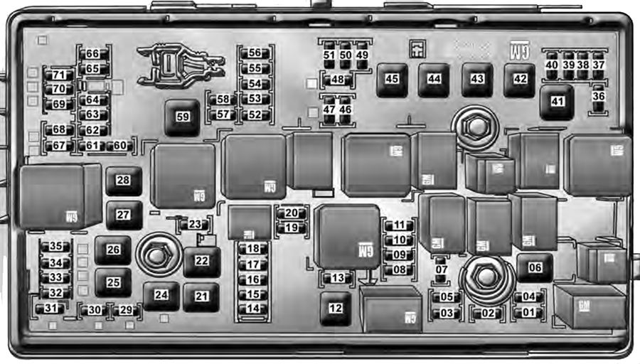 Chevrolet Cruze (2012-2016): Diagrama de fusíveis