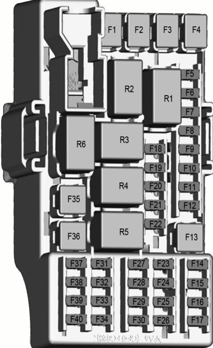 Chevrolet Joy (2019-2021): Diagrama de fusíveis