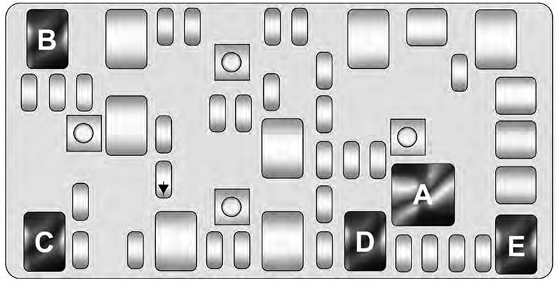 Chevrolet Malibu (2009-2012): Diagrama de fusíveis