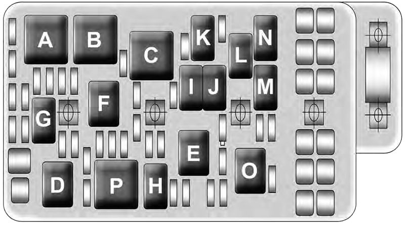 Chevrolet Malibu (2009-2012): Diagrama de fusíveis