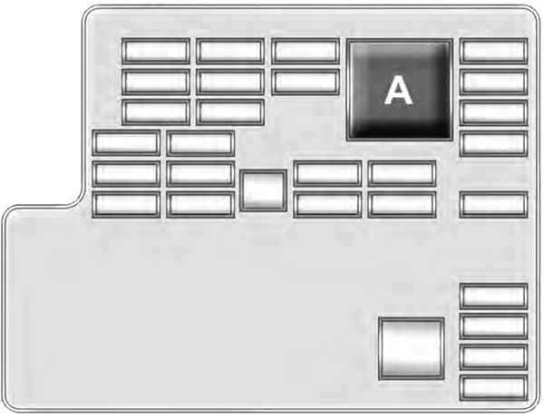 Chevrolet Malibu (2009-2012): Diagrama de fusíveis