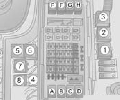 Chevrolet Montana (2006-2010): Diagrama de fusíveis