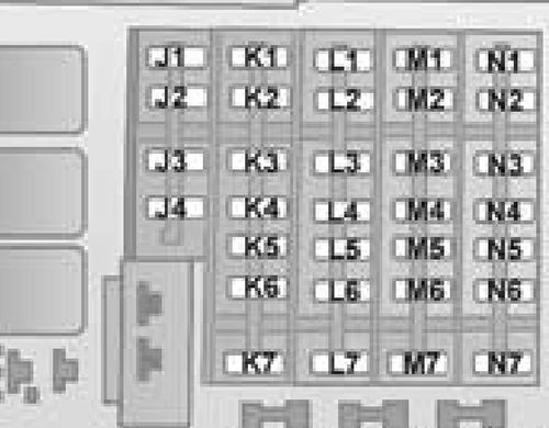 Chevrolet Montana (2006-2010): Diagrama de fusíveis