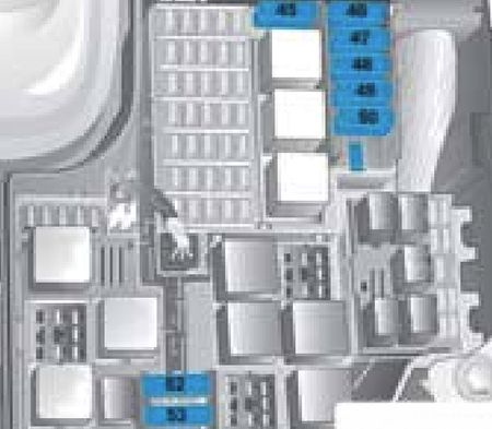 Chevrolet Montana (2006-2010): Diagrama de fusíveis