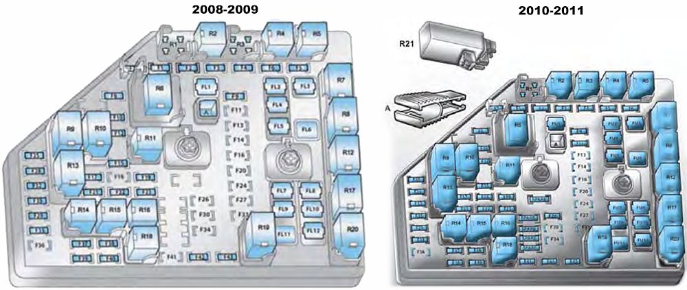 Chevrolet Omega (2008-2011): Diagrama de fusíveis