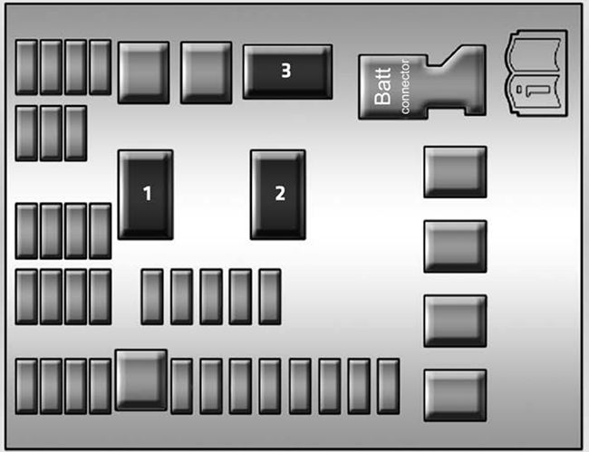 Chevrolet Sonic (2012-2014): Diagrama de fusíveis