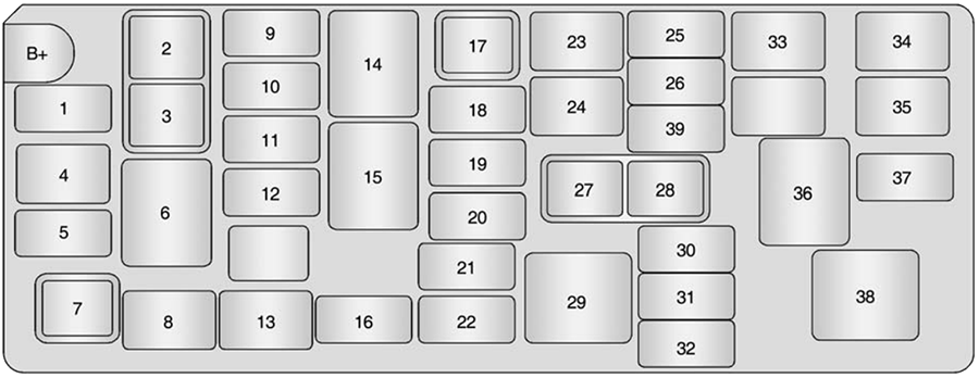 Chevrolet Spark (M300; 2010-2018): Diagrama de fusíveis