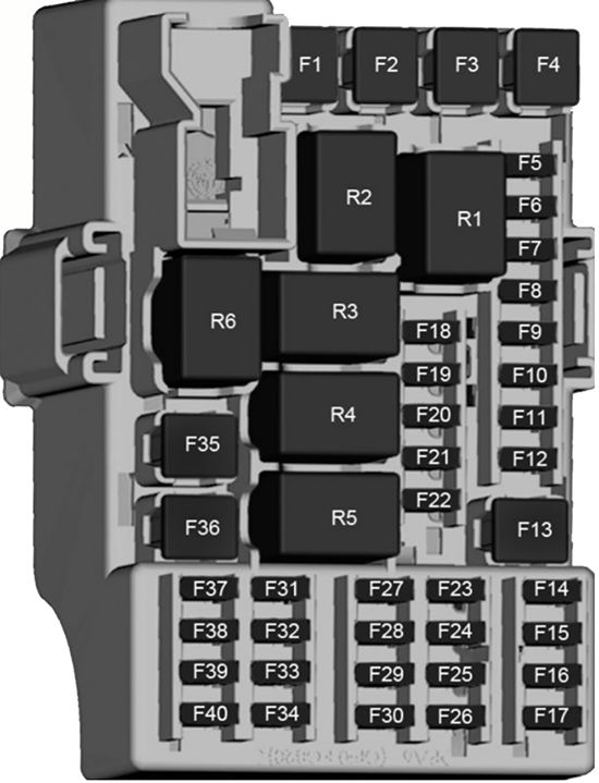 Chevrolet Spin (2013-2018): Diagrama de fusíveis