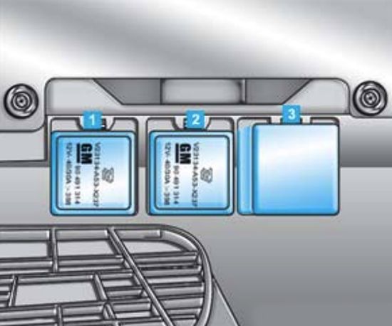 Chevrolet Vectra (2008-2011): Diagrama de fusíveis