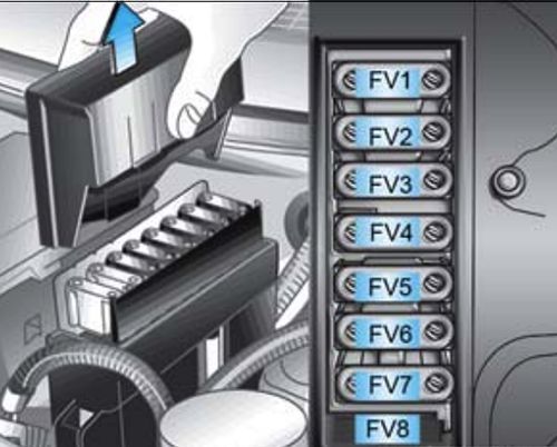 Chevrolet Vectra (2008-2011): Diagrama de fusíveis