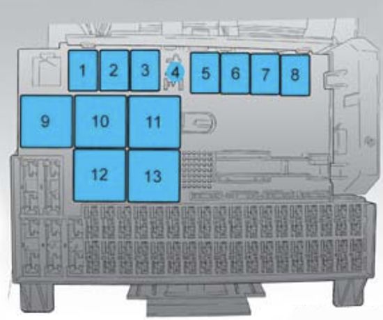 Chevrolet Vectra (2008-2011): Diagrama de fusíveis