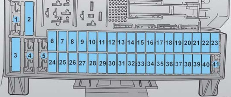 Chevrolet Vectra (2008-2011): Diagrama de fusíveis