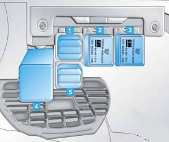 Chevrolet Vectra (2008-2011): Diagrama de fusíveis